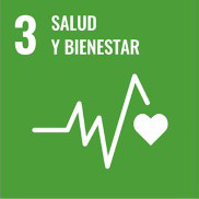 ODS Salud y benestar
