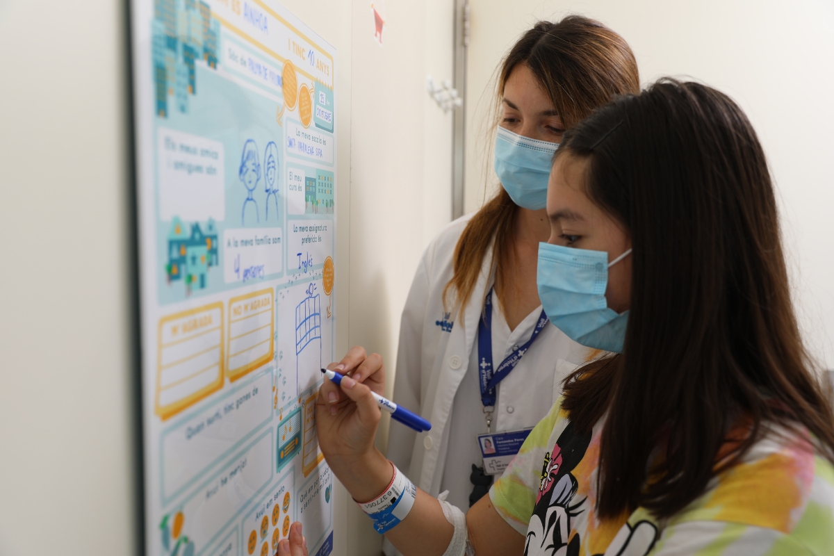 Adolescent activitat